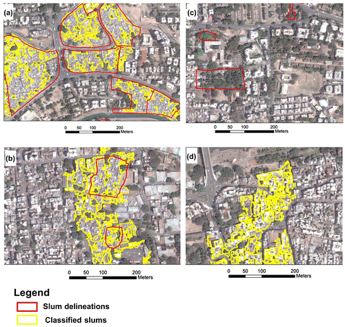 Figure 7. Figure showing sources of error in classification resulting from: (a) generalisation; (b) political/administrative definition; (c) vegetation cover; (b) false positives from the Old City.