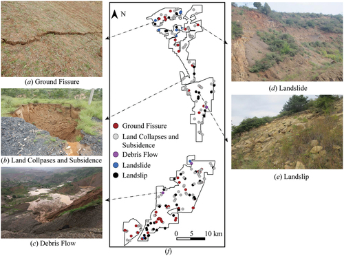 Figure 3. Distribution and photos of geo-disasters: (a) photo of a typical ground fissure; (b) photo of a typical coal mining subsidence site; (c) photo of a typical debris flow; (d) photo of a typical landslide; (e) photo of a typical collapse; and (f) distribution of geo-disasters in the HMA. The figure was created using ArcGIS ver.10.8 (https://www.esri.com/).