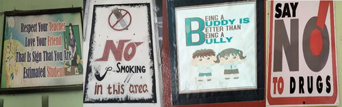 Figure 6. English in the warning, prohibitions, and building character sign.