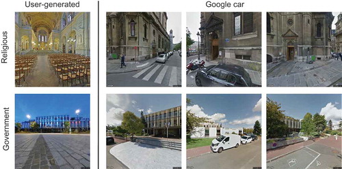 Figure 8. Example of user-generated vs Google car content in the case of (top) religious place and (bottom) governmental building.