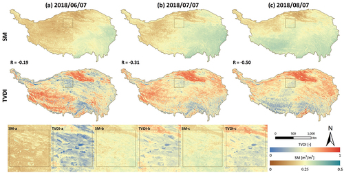 Figure 11. The spatial maps of LHS-SM data and TVDI on three selected days: (a) 7th June 2018, (b) 7th July 2018 and (c) 7th August 2018.