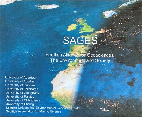 Figure 1. The introductory slide of SAGES 1, showing the members of the Alliance and purportedly the new dawn over Scotland. It actually shows darkness about to envelope the British Isles!