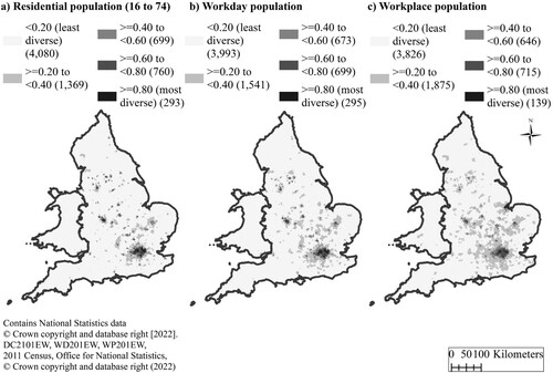 Figure 2. (a-c): Interaction Index: Ethnic diversity within the residential (16 to 74), workday and workplace populations (number of zones in brackets), England and Wales, 2011. Sources: Census of England and Wales 2011 (Tables DC2101EW; WD201EW; WP201EW) (ONS Citation2019c; Citation2019d; Citation2019e). Authors’ own calculations.