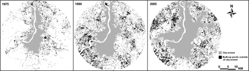 Figure 2.  City-extent of three temporal instants.