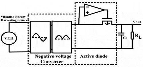 Figure 17. Schematic of the proposed low voltage rectifier.