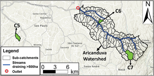 Figure 3. Aricanduva watershed and testing areas in Sao Paulo.