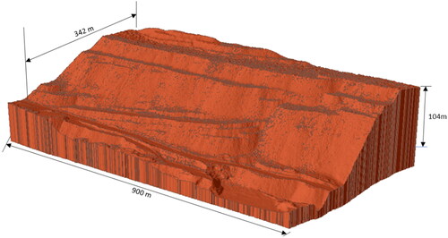 Figure 8. Illustration of the dump geometry parameters in a realistic 3D model of mine dump.