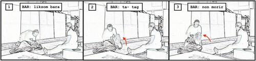 Figure 1. Baritone lifts Soprano incrementally.