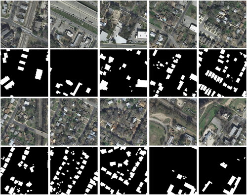Figure 5. Samples of the IAIL aerial image data set.