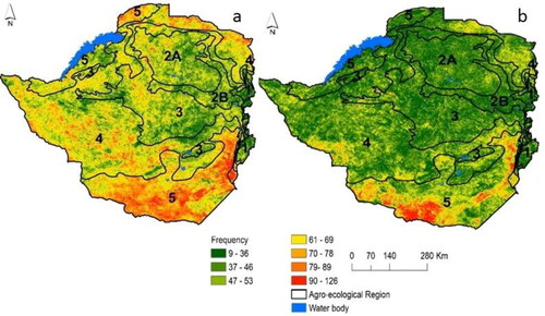 Figure 5. The spatial variations in drought frequency across Zimbabwe in the first and second part of season from the year 2000 to 2018.