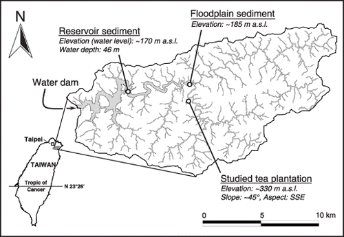 Figure 1  Catchment of the Feitsui reservoir showing the three sampling locations.