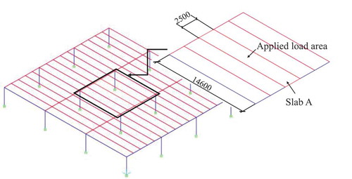 Figure 3. FE model (unit: mm)