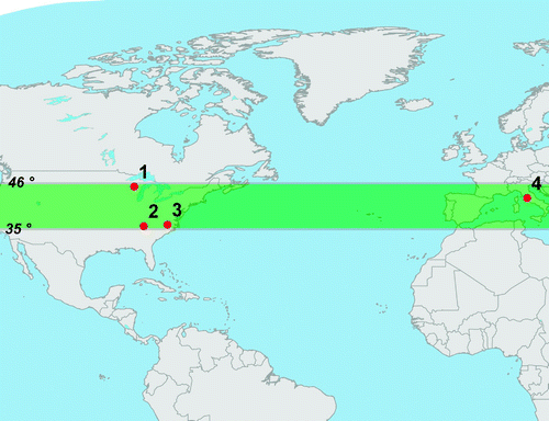 Fig. 1 Map depicting selected latitudinal range and the geographic location of the four FACE field studies in Norby et al. Citation(2005): (1) AspenFACE, (2) ORNL-FACE, (3) DukeFACE and (4) POP-EUROFACE.