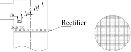 Figure 3. Structure of the deflector and rectifier.