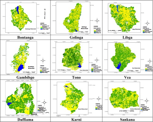 Figure 4. Land-use/land-cover classes in the reservoir catchments for year 2016.