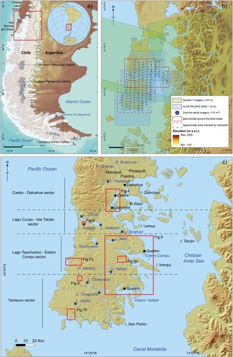 Figure 1. (a) Location of the study area in southern South America. Former limit of the Patagonian Ice Sheet according to CitationDavies et al. (Citation2020) is outlined as a white polygon. Present Patagonian Ice Fields are depicted in grey. (b) Overview of the Chilean Lake District and the Chilotan archipelago showing the coverage of used aerial photographs (dark blue dots: centroids of GEOTEC images) and satellite imagery (light green boxes: Sentinel 1 imagery; blue light boxes: ALOS PALSAR digital elevation model). Field-checking areas (solid red line: inspected on the ground; dashed red line: helicopter inspection). (c) Digital elevation model of Isla Grande de Chiloé region highlighting the main sites of the study area.