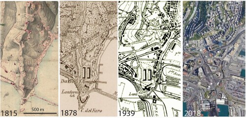 Figure 7. Historical cartographic and photographic comparison of the Promontory of San Benigno.