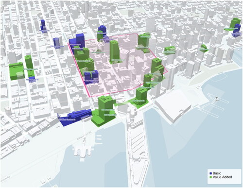 Figure 4. Canadian pension fund ownership and green development of Vancouver. This figure displays the real estate properties directly owned and greened by the top nine Canadian pension funds in Vancouver’s downtown area. Blue properties are not LEED certified (“basic”). Green properties have obtained LEED certification by the pension funds (“value-added”). The red boundary delineates Vancouver’s financial district.