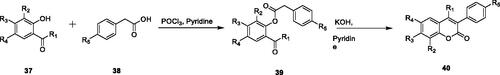 Scheme 2. Methodology used for synthesis of 3-phenyl coumarins.