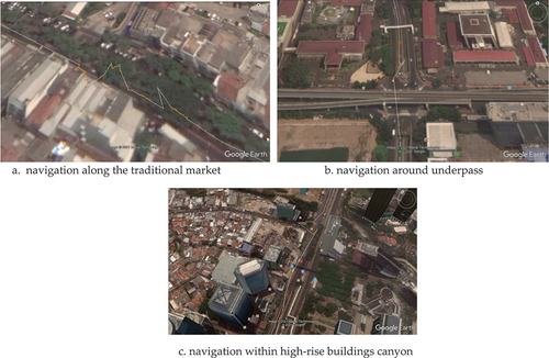 Figure 6. The navigation along the investigated road showing the signal disruption in certain area, presented as green and yellow dots of fixed and floated coordinates in Google earth map.