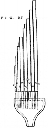 Figure 4. Detail from Wheatstone’s patent.