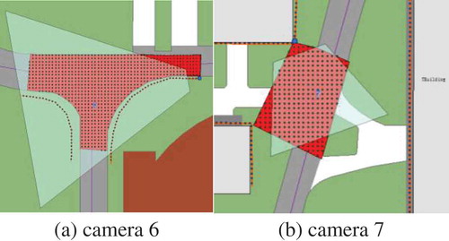 Figure 6. Details for coverage. (a) Camera 6 and (b) camera 7.
