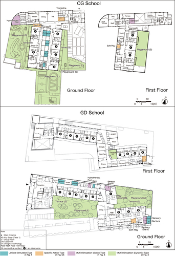 Figure 1. Plans of the investigated schools, part 1.