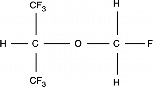 Figure 1 Structure of sevoflurane.