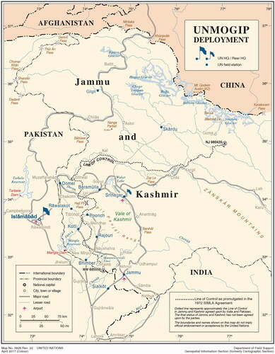 Figure 1. Location of Srinagar, Jammu and Kashmir.