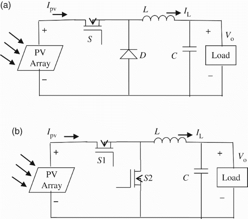 Figure 14. (a) and (b) Configuration of asynchronous buck converter in solar PV system.