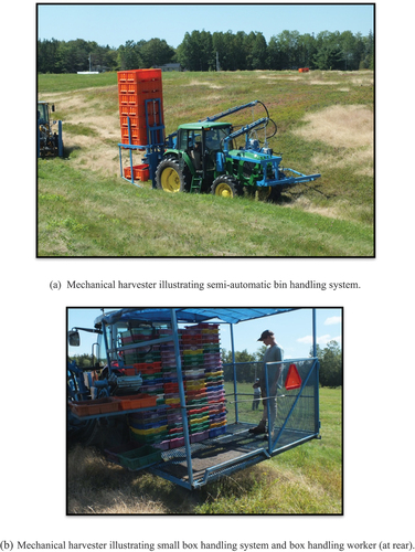 Figure 1. Mechanical harvester with alternative box handling systems.