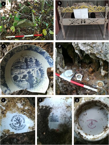 Figure 10. Secondary burial objects from Ambel and Maˈya sites: (a) house burial at Taukapaya (MAY-1); (b) burial furniture collected by Solheim from Kalep Minet (WAI-24), now in the Anthropology Museum, University of Cenderawasih, Jayapura; (c) porcelain plate from Aput Lo (WAI-34) ossuary, decorated with the ‘island of bliss’ motif consisting of a watery landscape with boats on a river, islets, pagodas, shrines, pine trees, mists, and swirling clouds, common in the 16th to 17th century. The presence of a glazed base indicates it was likely made in Jingdezhen, China; (d) porcelain sherds from Aput Lo (WAI-34) shelter including one with a ‘Ming mark’ on the reverse which reads 富貴佳器 (Fugui jiaqi), referring to the ware’s fine quality and ability to bless the owner with wealth. It was a popular inscription on porcelain made for commercial markets and household use in Jingdezhen in the 16th and 17th centuries; (e–g) maker’s marks from Kalep Minet (WAI-24) ossuary including (e) Societe Ceramique mark from Maastricht, in use from 1863–1955, (f) a Petrus Regout & Co. mark from Maastricht in use after 1883, and (g) a George Jones & Co. mark, produced before 1873.