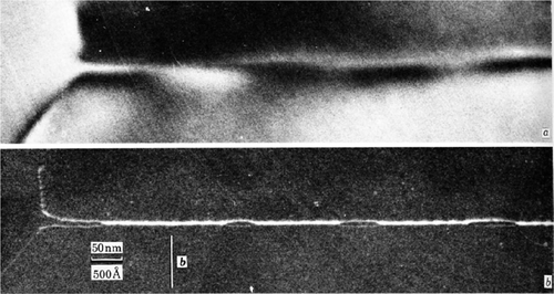 Figure 6. Climbing dislocation in Si imaged in dark-field (a) at the reflecting position and (b) in the weak beam condition Citation5. Reprinted from I.L.F. Ray and D.J.H. Cockayne, Proceedings of the Royal Society A, Vol. 325, p. 543, Figures 10a and 10b, 1971, with permission from The Royal Society.