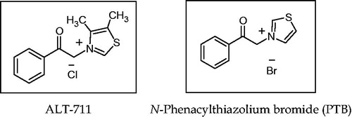 Figure 5. AGE-breakers.