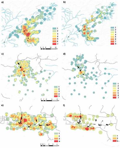 Figure 4. Hotspots in local people’s ES use and desires detected from participatory mapped data. (a) ES use and (b) ES desire in the forest subsistence zone; (c) ES use and (d) ES desire in the agroforestry mosaic zone; and (e) ES use and (f) ES desire in the monoculture and market dependence zone. The colour codes represent the number of overlapping ES in each zone. Hotspots contain a high density of ES points and are depicted in red. Village locations are shown as black triangles, rivers as blue lines and roads as black lines. A geographic reference of the three zones is provided in Figure 1.