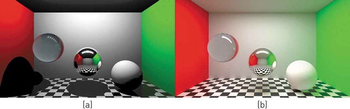 Figure 4. Label: Scenario differences observed using global illumination in non-real-time environment (a) without and (b) with global illumination.