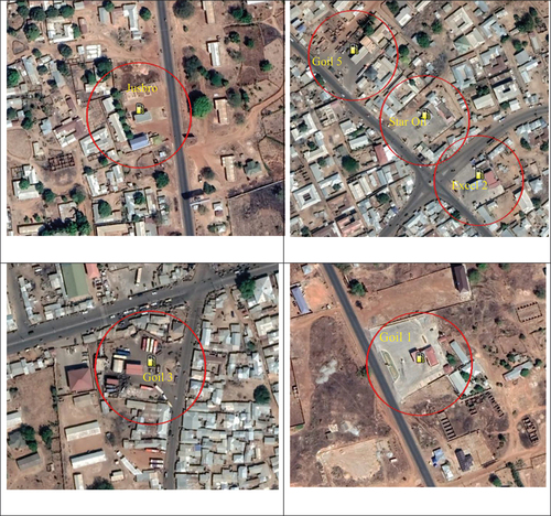 Figure 5. Aerial view of some filling stations showing residential properties within the GNFS 50m fire safety zone.