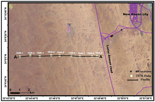 Figure 12. Location of TEM profile, Qism Aswan, Aswan Governorate, Egypt (Khalifa Citation2023).