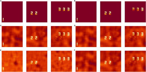 Fig. 1 The true and estimated independent components from a single replication under SNR = 0.4. A: The true ICs. B: Sparse ICA. C: Infomax ICA. D: Fast ICA. E: SICA-EBM. F: Sparse Fast ICA.