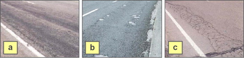 Figure 3. Examples of (a) instability influencing pavement surface, (b) instability influencing pavement regularity, (c) cracking.Source: Regione Lombardia – Direzione Generale Infrastrutture e Mobilità (Citation2005).