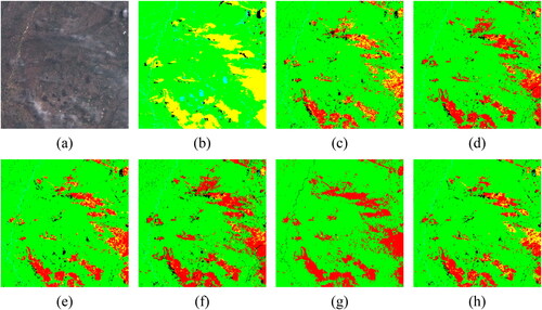 Figure 13. Mongu (Zambia) (a) True Color image, (b) Manual reference mask, generated cloud mask by: (c) RF with traditional texture features (d) RF with deep features (e) XGBoost with traditional texture features (f) XGBoost with deep features, (g) SVM with traditional texture features, and (h) SVM with deep features.