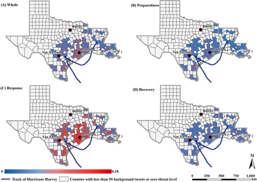 Figure 7. County-level ratio indexes for the entire period and at different phases of emergency management in affected areas.