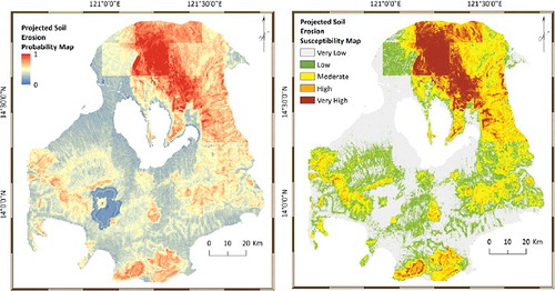 Figure 6. Projected soil erosion probability index map (left-hand side map) and susceptibility map (right-hand side map) by 2100 through EBF method.