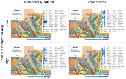 Figure 15. Gaze density maps for the easiest question (Q4) for the two groups.