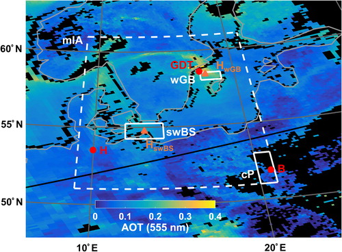 Fig. 1. Two granules with AOT (550 nm) at 10-km resolution, retrieved from MODIS c051 Aqua observations at 11:25 and 11:30 UTC on 22 September 2006. The large white dashed box denotes the main investigation area (mIA), for which MODIS AOT available within this area and corresponding to April to September of the period 2003–2015 are used in the present study. The three smaller white solid boxes denote areas of the wGB, swBS and cP, for which trends in MODIS monthly AOT have been estimated with respect to the period 2003–2015. The red circles denote the AERONET stations GDT, Hamburg (H) and Belsk (B). The orange triangles denote locations in wGB (HwGB) and swBS (HswBS), which are used as starting locations for 5-days back trajectories calculated with the HYSPLIT model. See Table 1 for additional information.