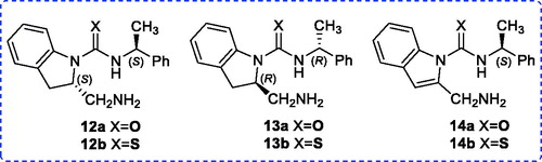 Figure 2. Structures of another type-target indoline/indole-based chiral catalyst candidates.