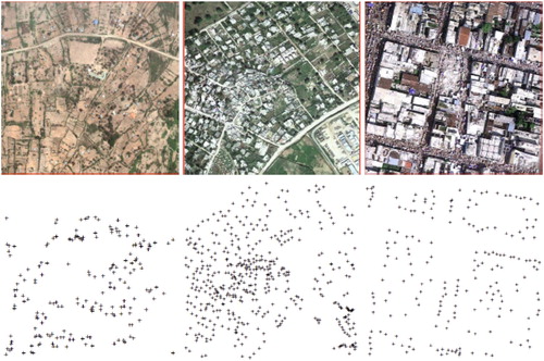 Figure 4. (Top) Images of three areas with different topologies and densities of buildings. (Bottom) Expert classification of buildings from these images. Source: Maisonneuve and Chopard (Citation2012).