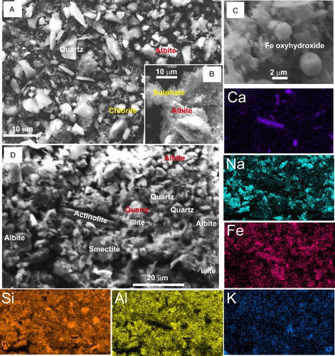 Figure 11. SEM secondary electron images and element maps of particles collected from water in the most downstream settling pond (Figure 2B) in October 2017. A, Typical particle shapes and sizes. B, Wispy sulphate encrustation. C, Authigenic iron oxyhydroxide. D, Secondary electron image of particles, and associated silicon (Si), aluminium (Al), potassium (K), iron (Fe), sodium (Na) and calcium (Ca) element maps of the same area of sediments.