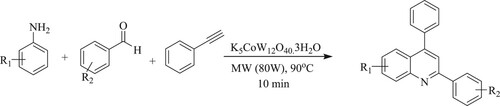Scheme 13. Microwave-assisted synthesis of quinolines using potassium dodecatungstocobaltate trihydrate as a catalyst.