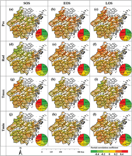 Figure 6. Spatial variations in PCCs between (a) SOS and Pre, (b) EOS and Pre, (c) LOS and Pre, (d) SOS and Rad, (e) EOS and Rad, (f) LOS and Rad, (g) SOS and Tmax, (h) EOS and Tmax, (i) LOS and Tmax, (j) SOS and Tmin, (k) EOS and Tmin, and (l) LOS and Tmin in Zhejiang Province from 2001–2017.